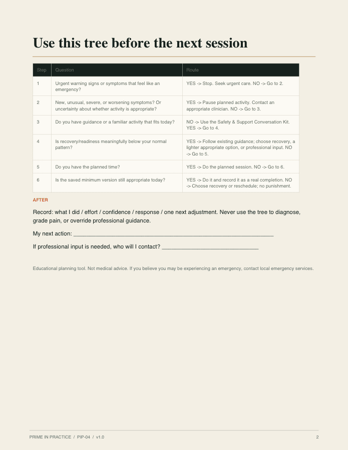 Cover preview of Next Session Decision Tree
